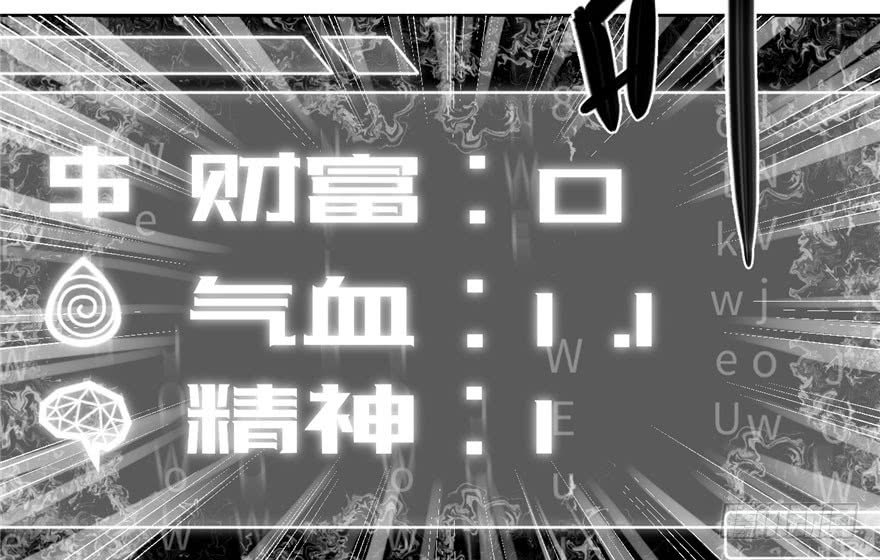 Global Gao Wu - Chapter 02 36