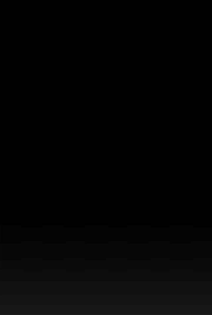 Wonderful New World - Chapter 244 2