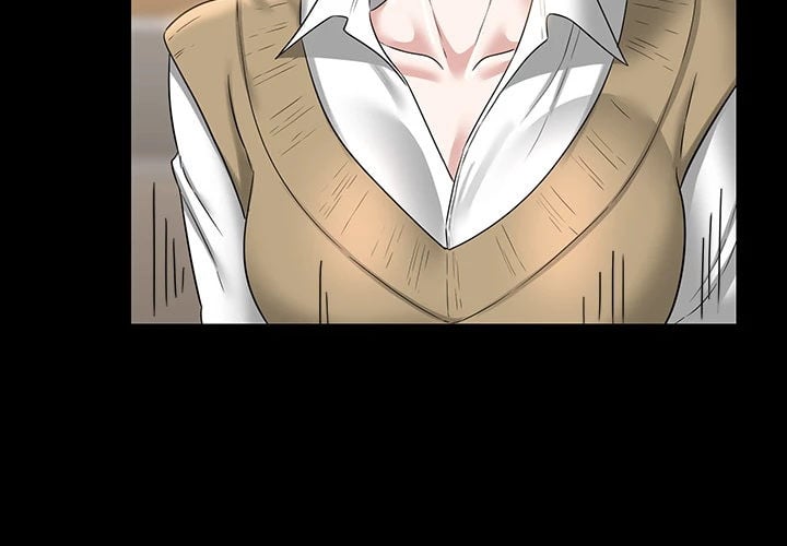 Administrator Privileges - Chapter 68 51