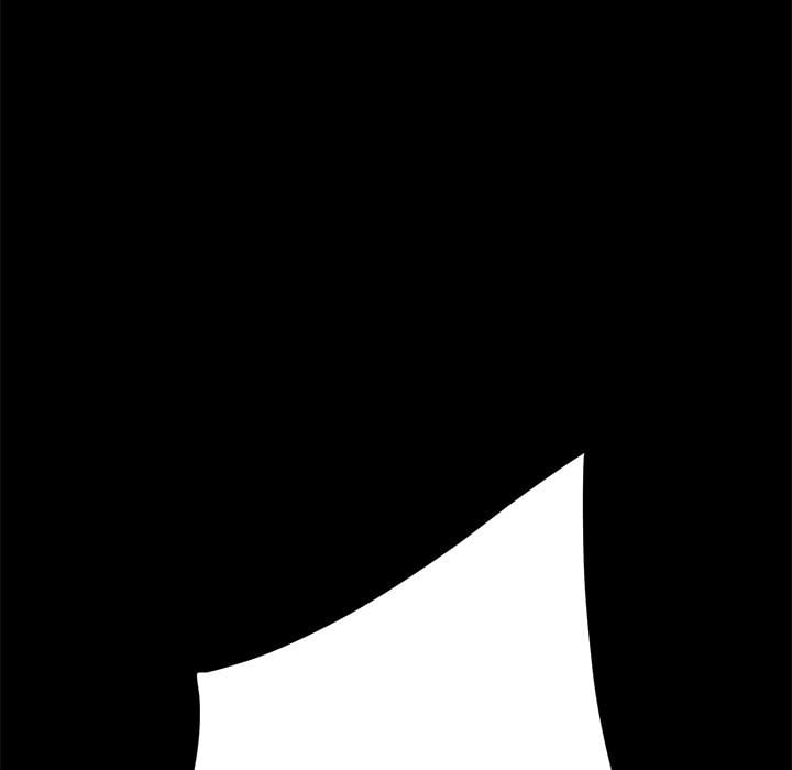 Perfect Roommates - Chapter 18 175 Perfect Roommates - Chapter 18 175