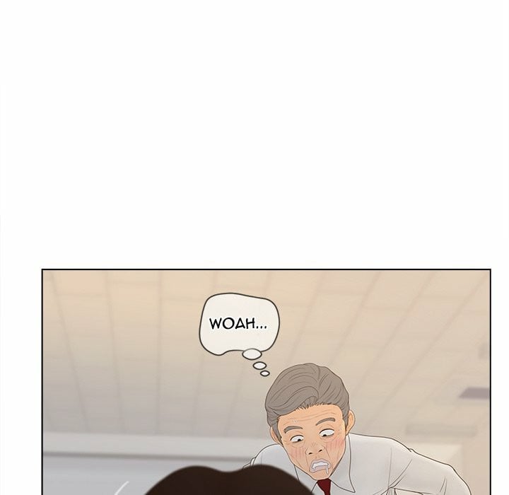 Share Girls - Chapter 13 54