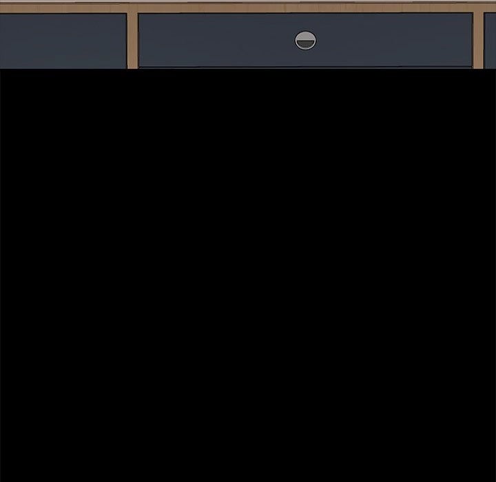 Perfect Roommates - Chapter 10 82 Perfect Roommates - Chapter 10 82