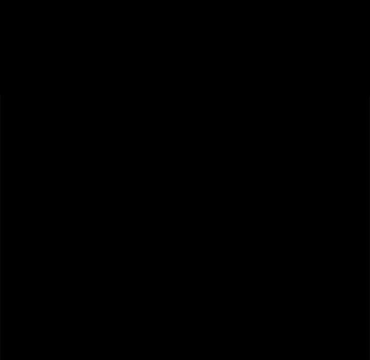 Perfect Roommates - Chapter 10 12 Perfect Roommates - Chapter 10 12