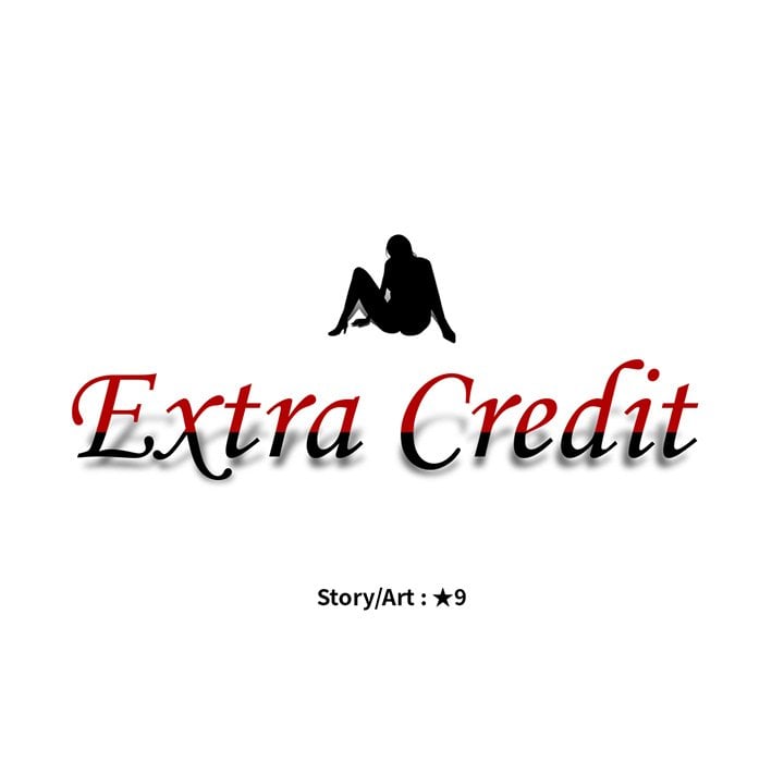 Extra Credit - Chapter 46 15