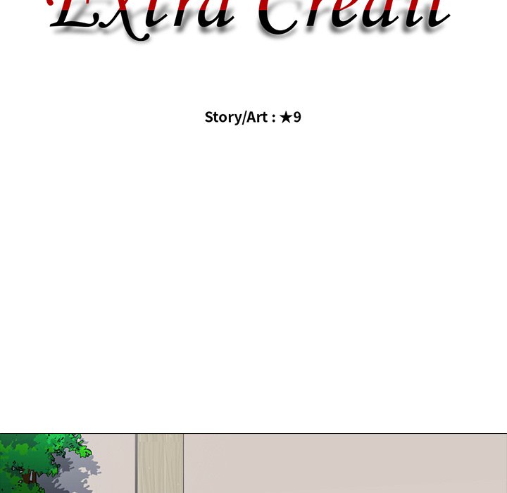 Extra Credit - Chapter 8 19