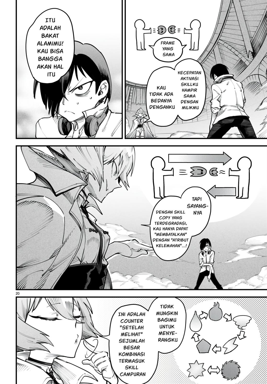 Reincarnation Coliseum - Chapter 11 10