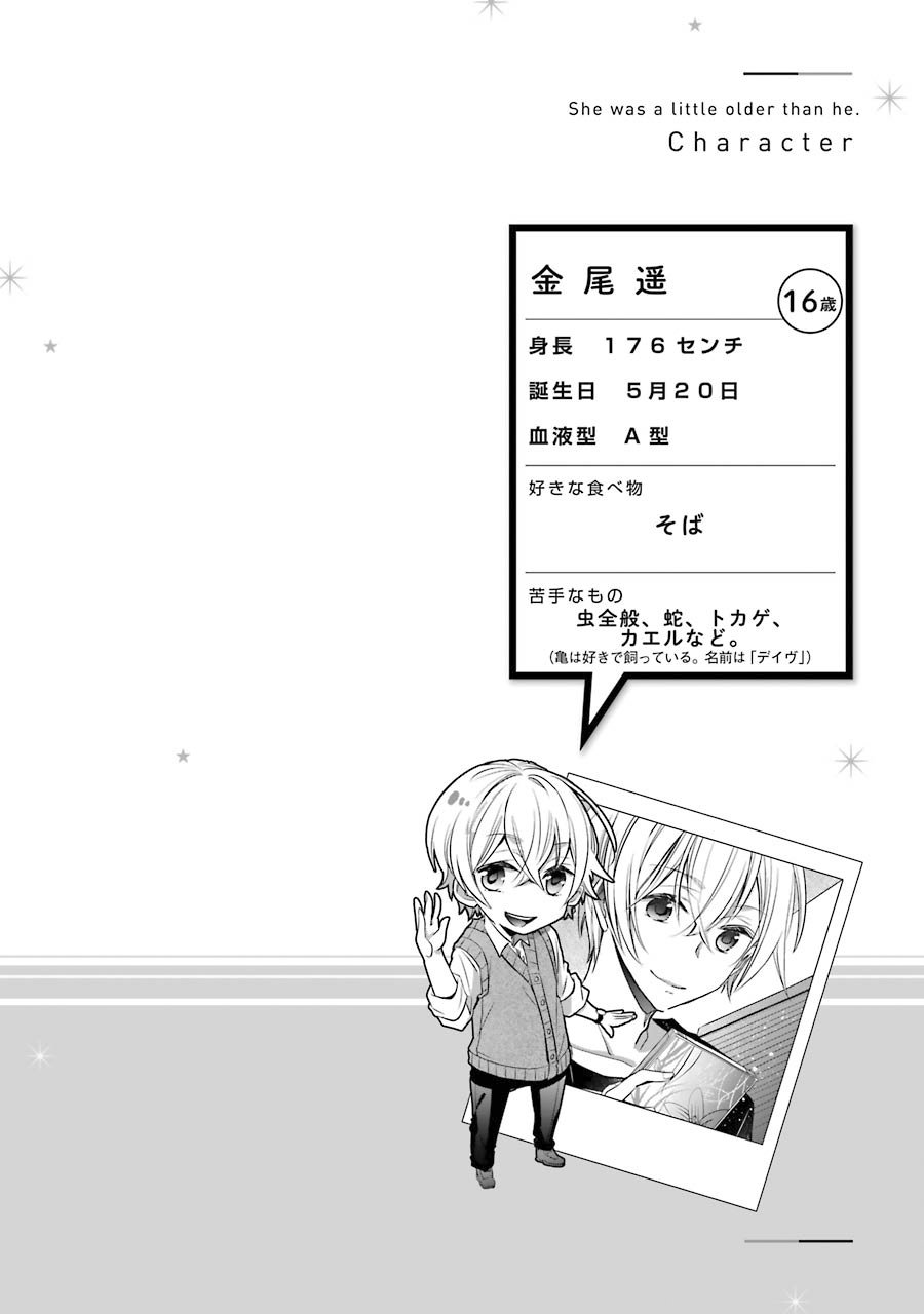 Choppiri Toshiue Demo Kanojo ni Shite Kuremasu ka? - Chapter 7 1