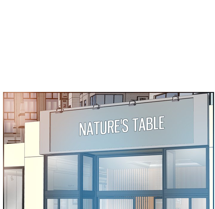 Daddy Long Legs - Chapter 17 115